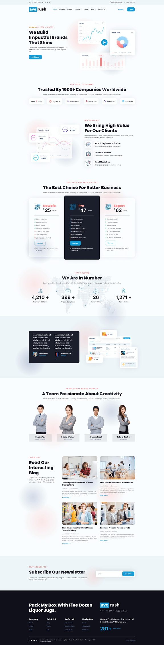 averush digital marketing creative agency elementor template kit homepage